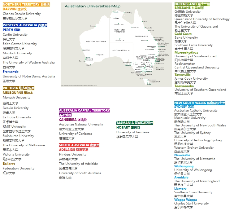 大学地图分布